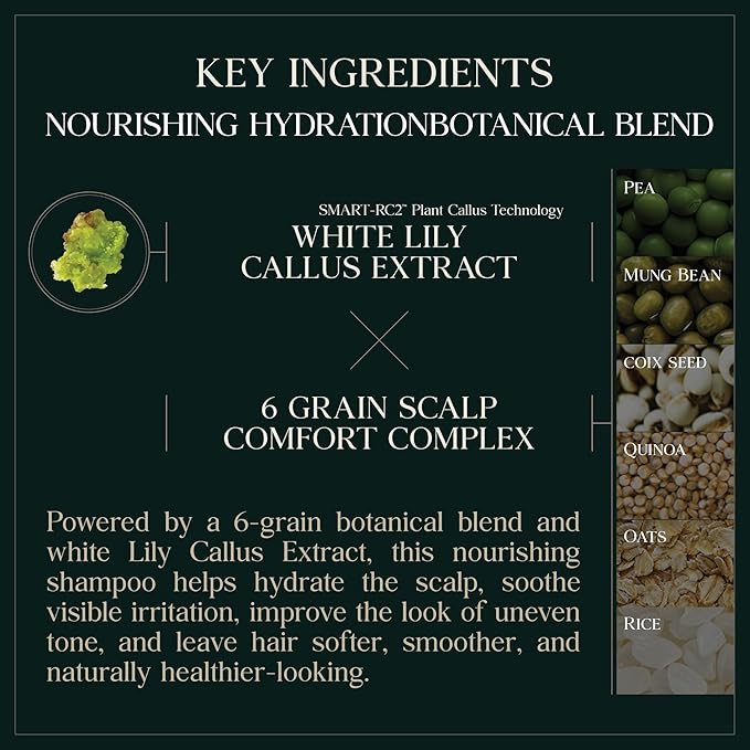 Nourishing Botanic Cellcare Shampoo 500ml, 16.90 fl oz | Sulfate-Free, Paraben-Free and Color-Safe | pH Balancing