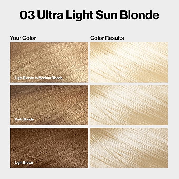Revlon ColorSilk with Bond Repair Complex, Blonde Permanent Hair Color, 100% Gray Coverage, Ammonia Free Hair Dye, Vegan Keratin, 03 Ultra Light Sun Blonde (Pack of 3)