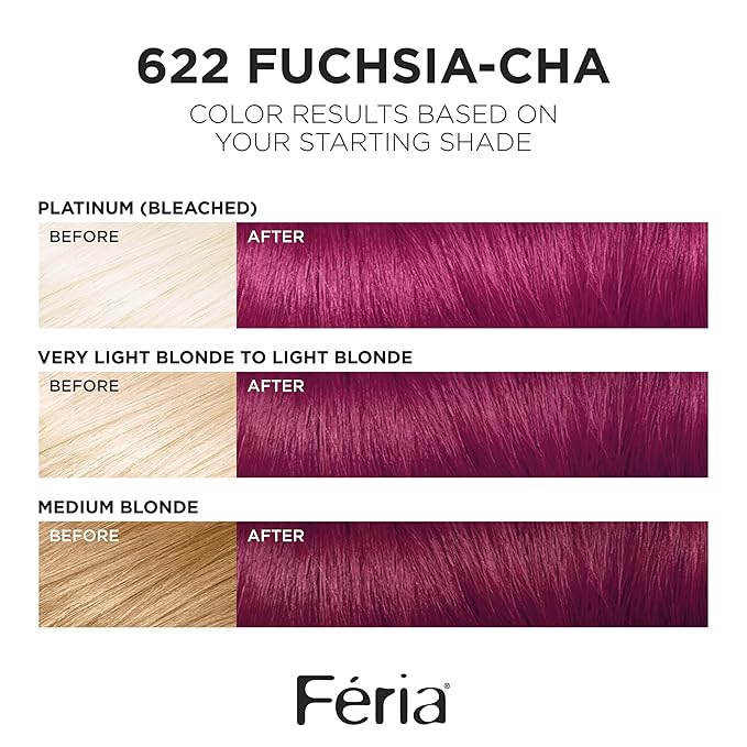 L'Oreal Paris Feria Multi-Faceted Shimmering Permanent Hair Color, 622 Fuchsia-cha, Pack of 2 Hair Dye Kit