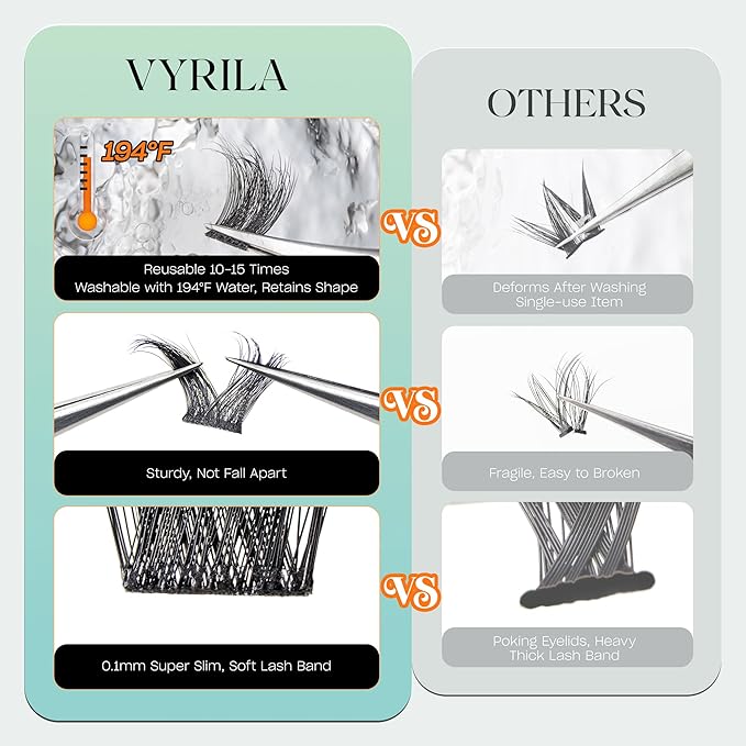 Lash Clusters 0.05mm Individual Lashes, 3D Wispy Lashes Clusters, 0.1mm Super Thin Band Resuable Natural Lashes,C Curl Faux Mink Lashes,180pcs Lash Extension (Green Lushy-C-0.05-8-16mix)