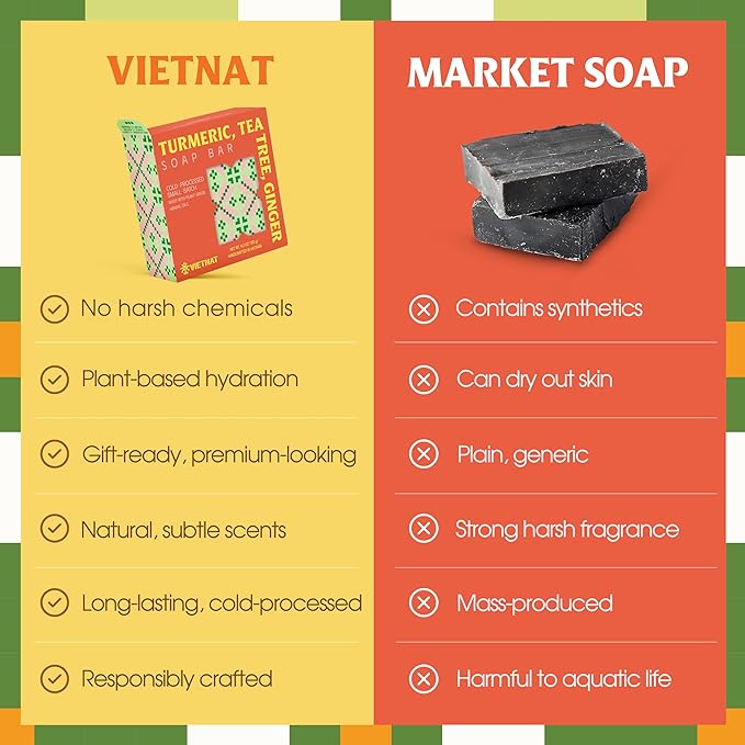 Turmeric, Tea Tree & Ginger Soap Bar (Pack of 5) – Cold Process Handmade Bar, 2-in-1 Cleansing & Invigorating Body Soap with Vietnamese Botanicals