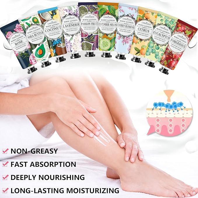 36 Pack Lotion for Dry Skin,Body Lotion for Women and Men,Stocking Stuffers for Women,Christmas Gifts Teacher Gifts,Bridesmaid Gifts,Natural Plant Scented Travel Size Lotion Bulk Body Moisturizers