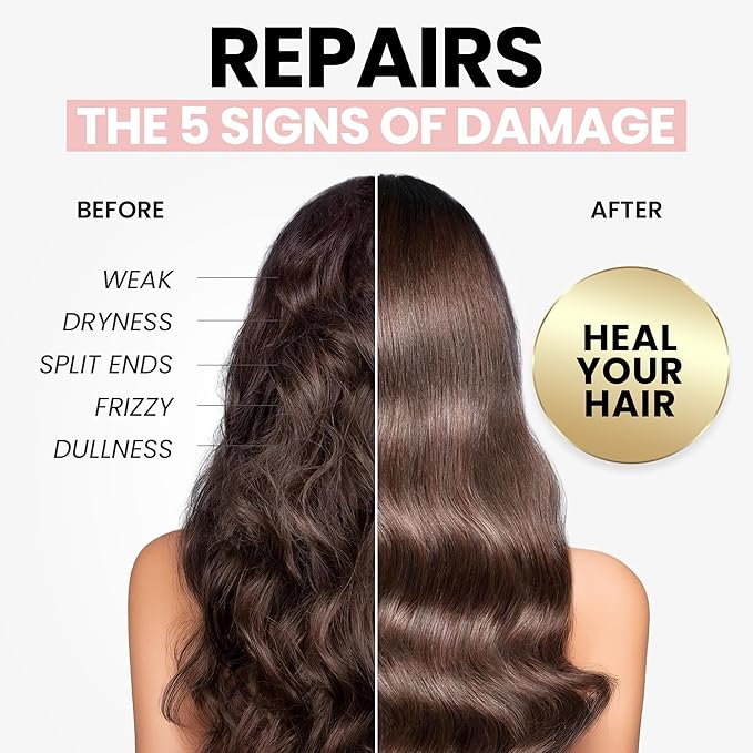 ELLA BELLA® Keratin Hair Mask – Deep Conditioning Hair Treatment & Hair Repair Mask for Dry, Damaged, Curly, and Color-Treated Hair – Hydrating Deep Conditioner for Softness, Shine & Growth