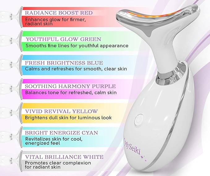 7 LED Light Beauty Tool – Face and Neck Massager with Jade Roller, Case, and Cloth (White)