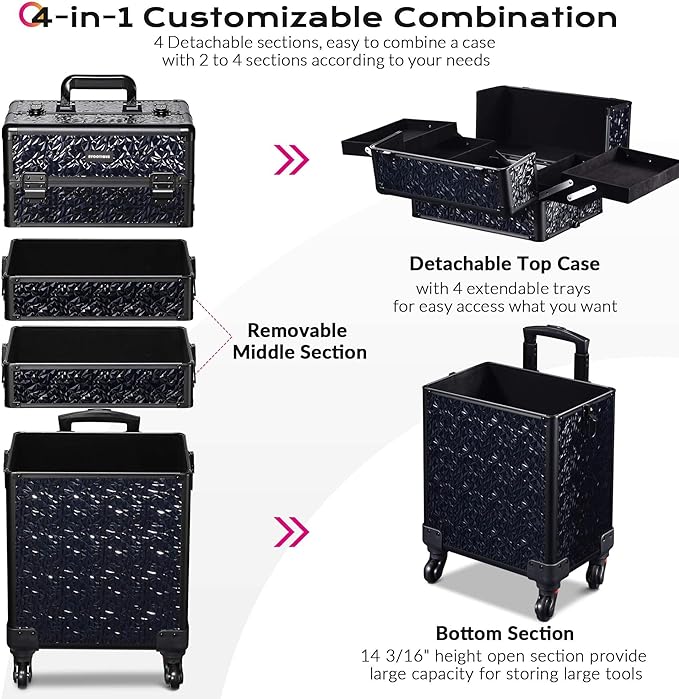 BYOOTIQUE Makeup Train Case Kit with Cube Case Cosmetic Organizer Mermaid Black