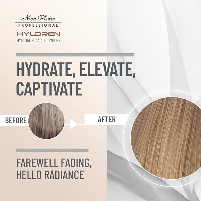 Mon Platin Professional HYLOREN Hair Mask for Colored Hair, Saloon Professional Hair Care Mask, 500ml, Sulfate Free