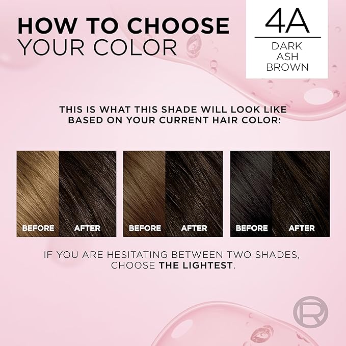 L'Oreal Paris Excellence Crème Permanent Hair Dye, Triple Care Hair Color with Pro-Keratine Complex for 100% Gray Hair Coverage, 4A Dark Ash Brown, 1 Kit (Pack of 2)