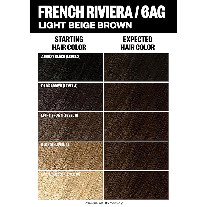 IGK Permanent Hair Dye Color Kit | 6AG French Riviera - Light Beige Brown | 100% Gray Color Coverage + Strengthen + Shine | Ammonia Free