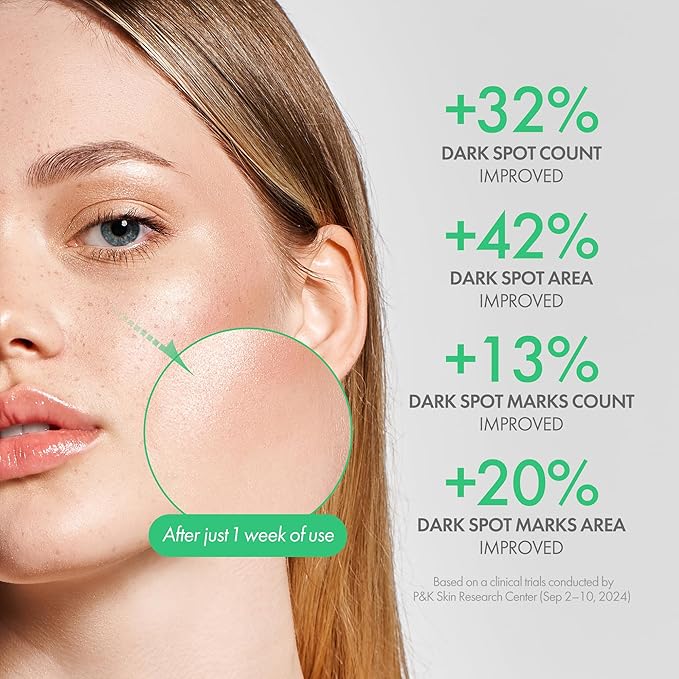 Easydew Mela B Toning Ampoule Cushion Refill - 2-in-1 Korean Skin Care & Face Beauty Makeup - Age-Defying Full Coverage Cushion Foundation with Niacinamide & Hyaluron-Vital C 0.45 oz (#41 Chestnut)
