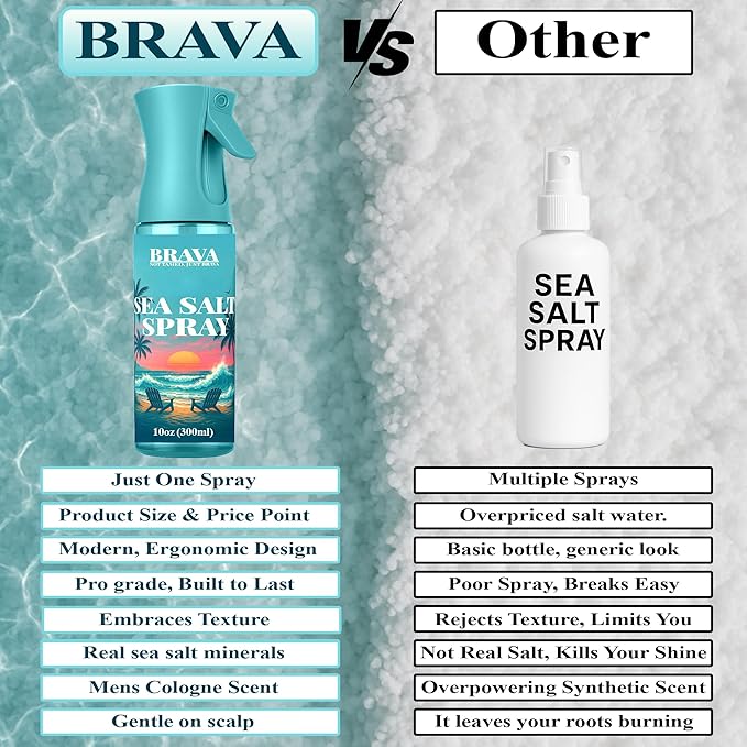 BRAVA Sea Salt Spray for Men -Natural Hair Texturizing - Adds Effortless Beachy Waves and Texture for Casual Finish - Great Christmas Gift for Men Idea 10 OZ