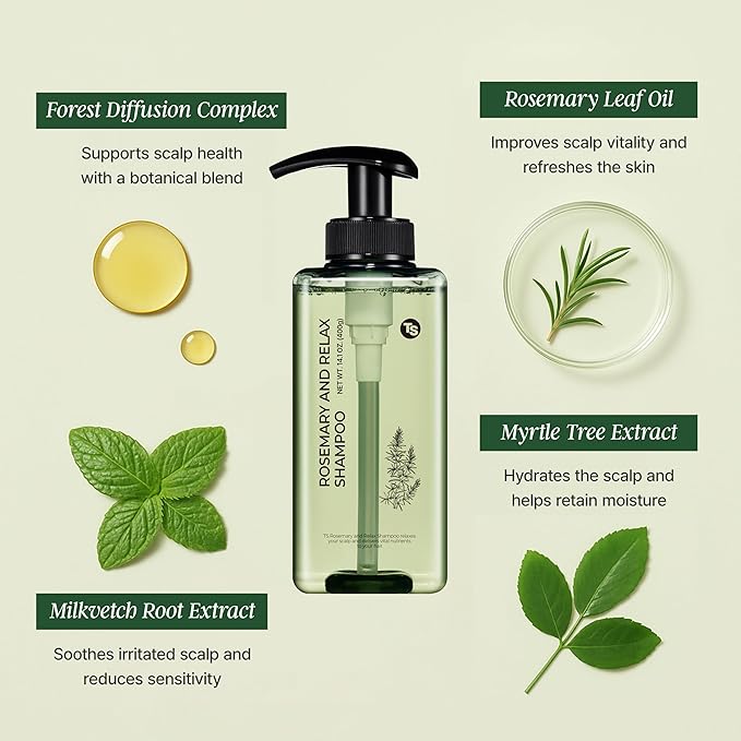TS Rosemary & Relax Shampoo Hydrating & Calming | Natural Ingredients | Sulfate-Free | Korean Shampoo (14.1 Fl oz)