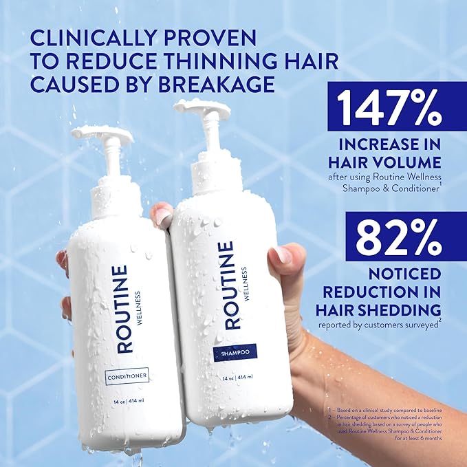 Routine Wellness Bundle - Shampoo and Conditioner Set for Thinning Hair, Two Serums for Scalp Health, Hair Growth Supplement & Hair Mask - Rose Hips