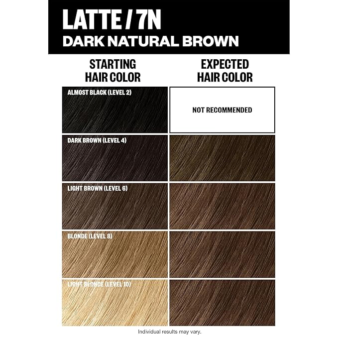 IGK Permanent Hair Dye Color Kit | 7N Latte - Dark Natural Blonde | 100% Gray Color Coverage + Strengthen + Shine | Ammonia Free (2 Pack)