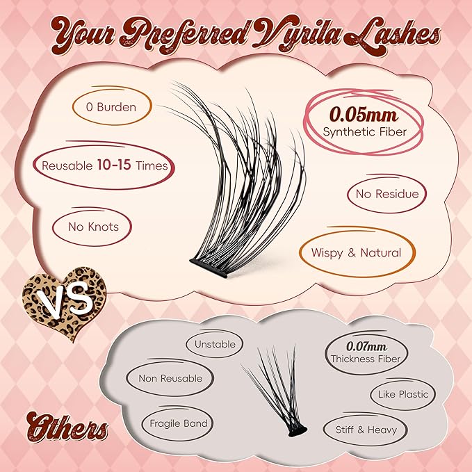 Lash Clusters 0.05mm PBT Fiber Eyelash Clusters, 0.3mm Superfine Soft Band C Curl Diy Lash Extension, 160pcs 8-16mm Individual Lashes Clusters Like Eyelash Extensions (40P-C-8-16Mix)