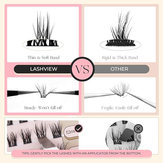 WINKGIGGLE Lash Clusters DIY Eyelash Extensions Natural Volume, Individual Wispy Lashes Clusters for Home Application