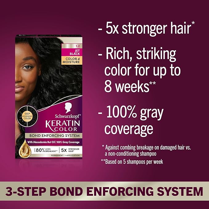Schwarzkopf Keratin Permanent Hair Dye Cream, 1.2 Jet Black, Professional Quality Color for Up to 100% Gray Coverage, Bond Enforcing System