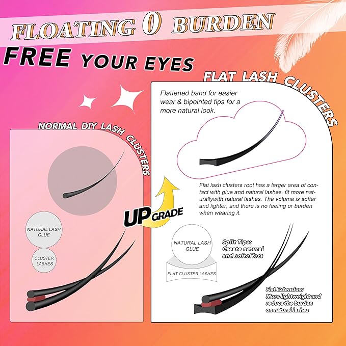 JoMay Self Adhesive Flat Lashes Clusters, Press On No Glue Needed Natural Look, Pre-Glued Eyelash Cluster Extensions, Stick On Lashes Easy Eyelashes For Beginners DIY 56PCS - D Curl Ultra Soft X5
