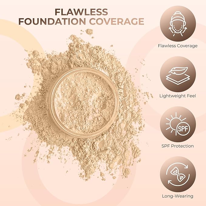 4pc Full Size Kit (Fair 2) Mineral Makeup Matte Translucent Loose Foundation + Kabuki Brush + Concealer + Finishing Setting Powder + Bare Face Full Coverage SPF 30 All Skin Types Waterproof