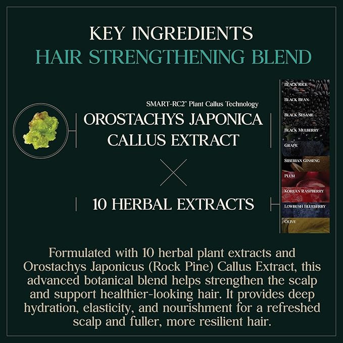 Anti-Hair Loss, Hair Growth Shampoo Botanic Cellcare 500ml, 16.90 fl oz | Sulfate-Free, Paraben-Free and Color-Safe | pH Balancing | Scalp Friendly