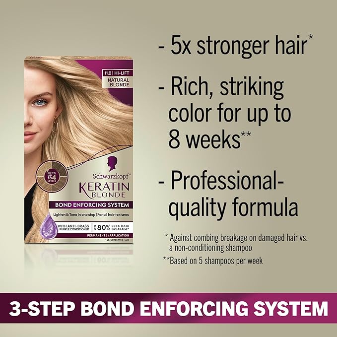 Schwarzkopf Keratin Blonde Hair Dye, 11.0 Natural Blonde, Professional Quality Hi-Lift Permanent Hair Color, Bond Enforcing System Helps Prevent Breakage* Pre-Color Serum & Purple Conditioner Included