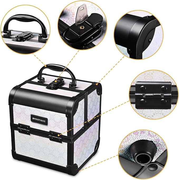 BYOOTIQUE Rolling Makeup Train Case w/Cube Case Cosmetic Organizer ForgetMeNot