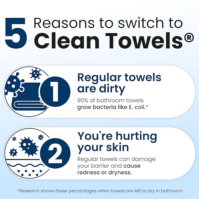 Clean Skin Club Clean Towels XL®, 100% USDA Biobased Face Towel, Disposable Face Towelette, Eczema Association Accepted, Makeup Remover Dry Wipes, Ultra Soft, 50 ct per pack, 2 Packs, 100 Ct Total