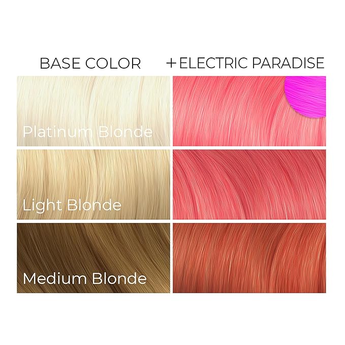 ARCTIC FOX Vegan and Cruelty-Free Semi-Permanent Hair Color Dye (8 Fl Oz, ELECTRIC PARADISE)