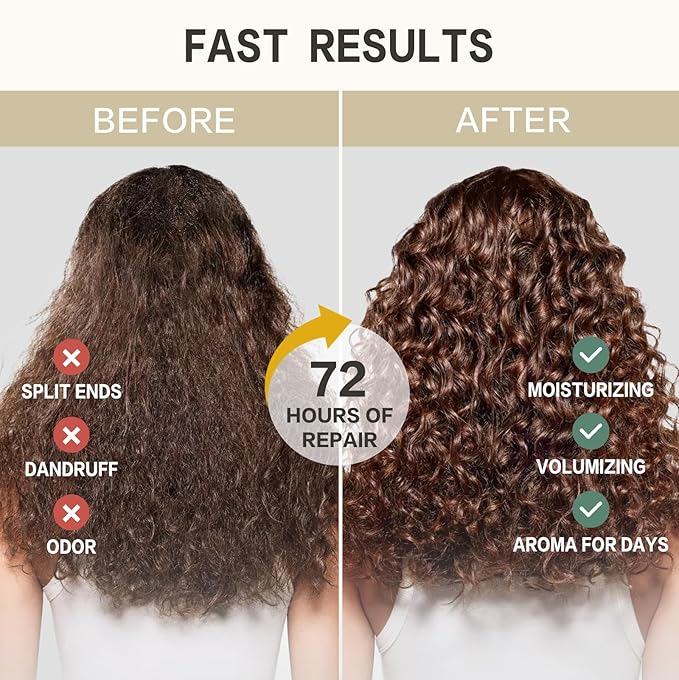 DEMIKI Japanese Shampoo and Conditioner Set for Women, Shampoo and Conditioner Set for Oily Hair, Sulfate Free, Rose Scent, Anti Dandruff, Clarifying, Moisturizing, Hydrolyzed Keratin Hair Care, 32oz