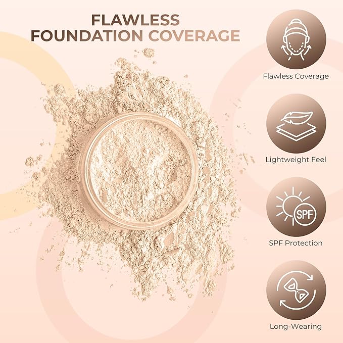 4pc Full Size Kit (Fair 1) Mineral Makeup Matte Translucent Loose Foundation + Kabuki Brush + Concealer + Finishing Setting Powder + Bare Face Full Coverage SPF 30 All Skin Types Waterproof
