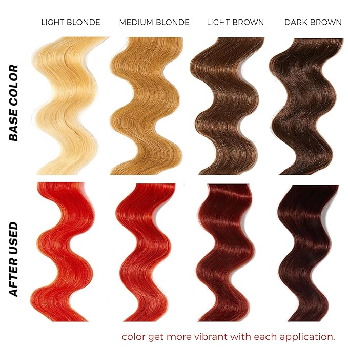 SOVONCARE Red Hair Color Depositing Conditioner, Semi Permanent Hair Color Conditioner for Colored Hair 5.28 OZ, Hair Dye Conditioner Results in 10 Mins