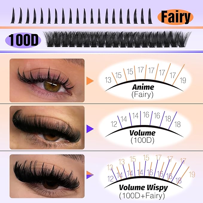 Spikes Lashes 100D Eyelash Extensions Volume Thick Lash Clusters D Curl Eyelash Clusters 12-21MM Long DIY Individual Lashes Fairy Cluster Lashes Mega Cluster Eyelash Extensions Mink Lashes Clusters
