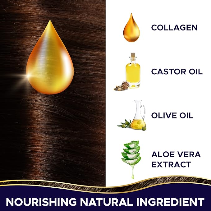 10 Minute Hair Dye - Burgundy Wine - Natural Alternative to Henna Hair Color Grey Coverage For Women and Men - Ammonia Free With Botanical Extracts