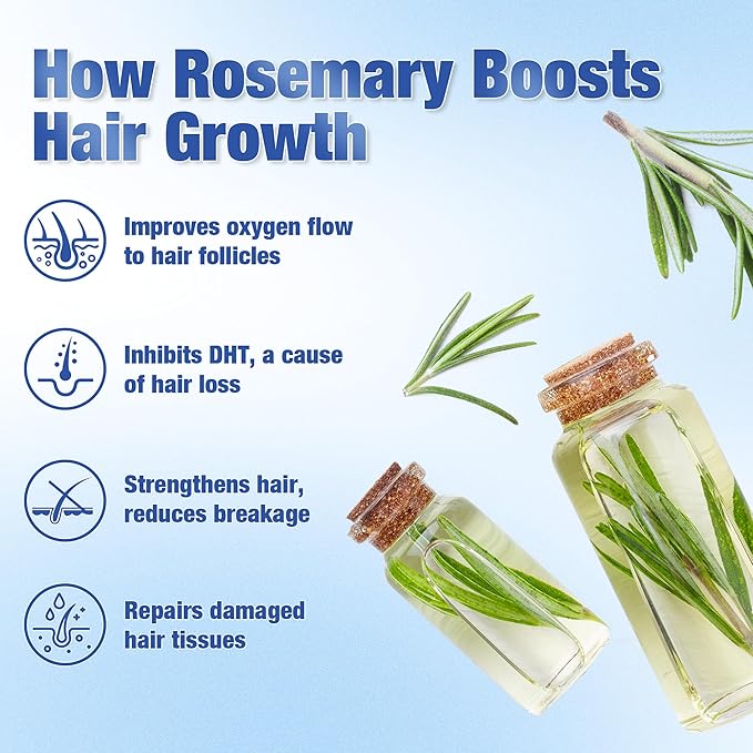 Hair Growth Serum Roll-On (25ml) Powered by 3% Rosemary, 3% Redensyl & 2% Anagain, DHT Blocker for Stronger, Thicker Hair, Paraben, Sulfate-Free, Suitable for Men & Women