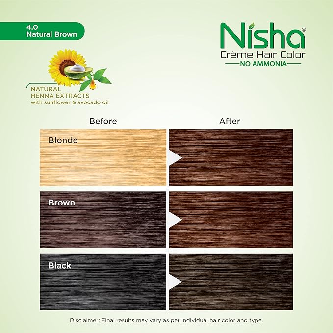 Nisha Cream Permanent Hair Color/Hair Dye Natural Brown (Pack Of 1)