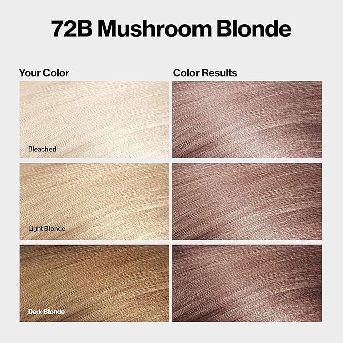 Revlon ColorSilk with Bond Repair Complex, Blonde Permanent Hair Color, 100% Gray Coverage, Ammonia Free Hair Dye, Vegan Keratin, 72B Mushroom Blonde (Pack of 3)