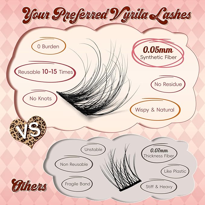 Lash Clusters 0.05mm PBT Fiber Eyelash Clusters, 0.1mm Superfine Invisiband D Curl Diy Lash Extension, 80pcs 8-16mm Individual Lashes Clusters Like Eyelash Extensions (Twilight-D-8-16Mix)
