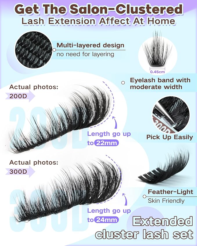 12-24mm Lash Clusters Fluffy Cluster Eyelash Extensions Feather-light Spiky Eyelash Clusters DIY D Curve Individual Lashes Extension (192pcs) by Goddvenus