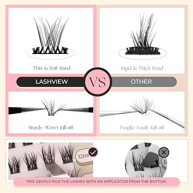 WINKGIGGLE Lash Clusters DIY Eyelash Extensions Natural Volume, Individual Cluster Wispy Lashes Clusters for Home Application