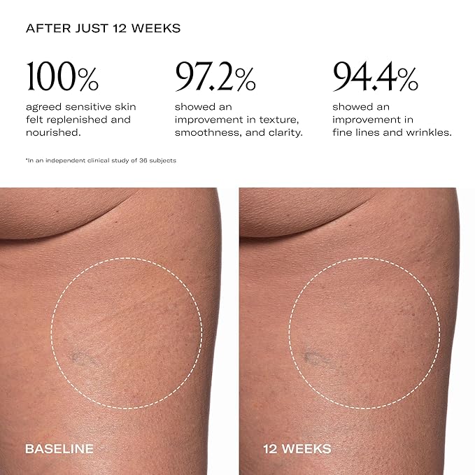 Le Prunier Plumbody™ – Clinically Proven Firming & Hydrating Body Cream with Midnight Muir® Plum Extract | Clean Vegan Antioxidant Body Lotion for Smooth, Radiant, Youthful Skin | 6.8 fl oz