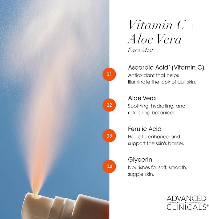 Advanced Clinicals Vitamin C Face Toner + Ferulic Acid & Rosewater, Antioxidant Facial Mist Spray for Face, Skin Refreshing, Hydrating, & Non-Greasy Instant Hydration Facial Spray, 7.5 Fl Oz