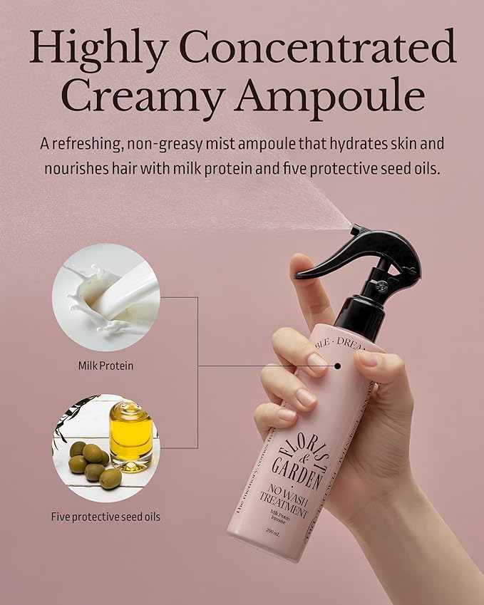 Milk Protein Intensive No-Wash Treatment - Korean Hair Perfume Serum Spray - Subtle Verbena Lavender Scent - Anti Frizz Detangler Mist for Curly, Dry & Damaged Hair, 6.76 fl.oz.
