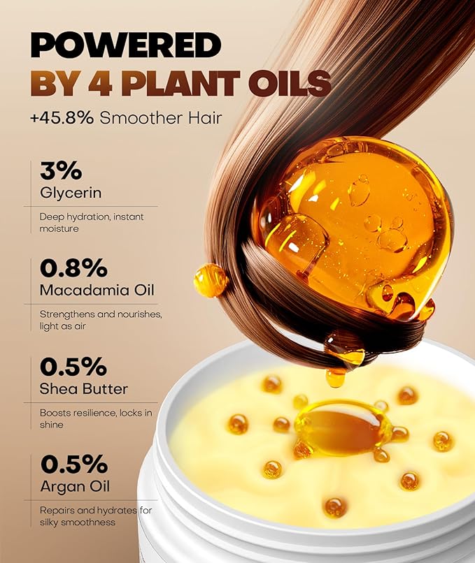 Collagen Hair Mask for Deep Conditioning, Keratin Hair Treatment with 4 Hydrolyzed Proteins, Moroccan & Avocado Oils Conditioner for Nourish, Calendula Gentian Extracts Care Dry & Damaged Hair