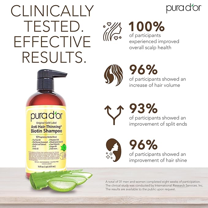 PURA D'OR Anti-Thinning Biotin Shampoo & Conditioner Original Gold Label Set (16oz x2) – CLINICALLY TESTED Formula for Volume, Strength & Thicker-Looking Hair – Helps Reduce Breakage For Women & Men