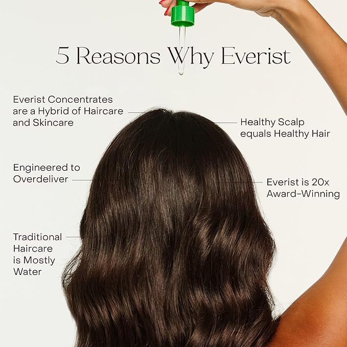 Everist EverBoost Multi-Peptide Scalp Serum – 60ml