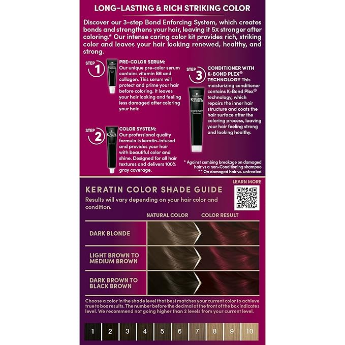 Schwarzkopf Keratin Color Permanent Hair Color, 5.88 Deep Red, 1 Application - Professionally Inspired Permanent Hair Dye, for up to 80% Less Breakage vs Untreated Hair and up to 100% Gray Coverage