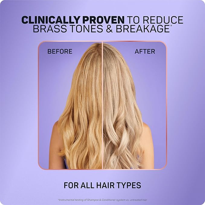 Marc Anthony Purple Shampoo, Repair Blonde Rescueplex Color Care - Neutralizes Brassy Tones and Repairs Bonds, 8oz