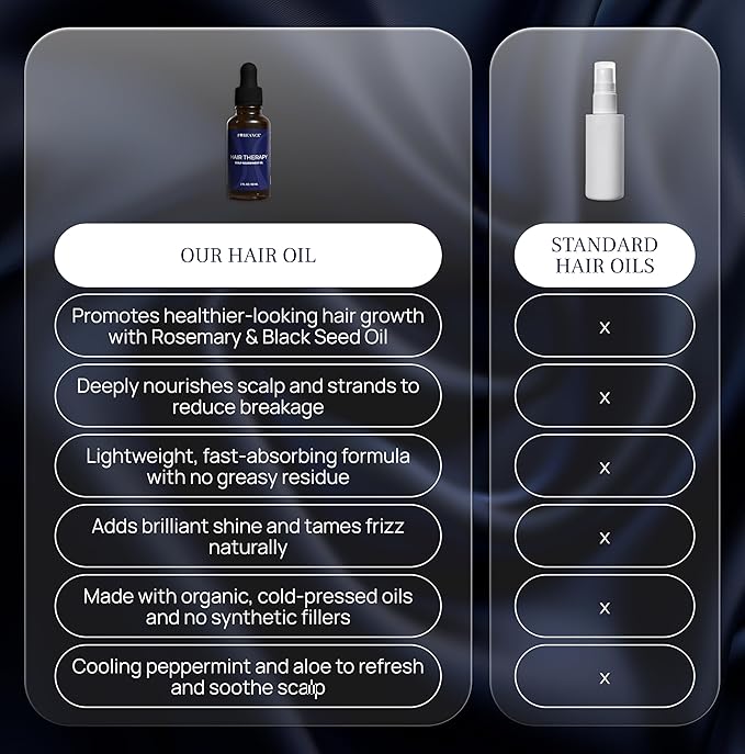 PUREANCE Hair Therapy - Hair Growth Oil for Dry & Frizzy Hair - Scalp Serum for Women & Men - With Aloe Vera Gel, Castor, Argan, Black Seed, Rosemary & Peppermint Essential Oils & More - 2 Fl OZ
