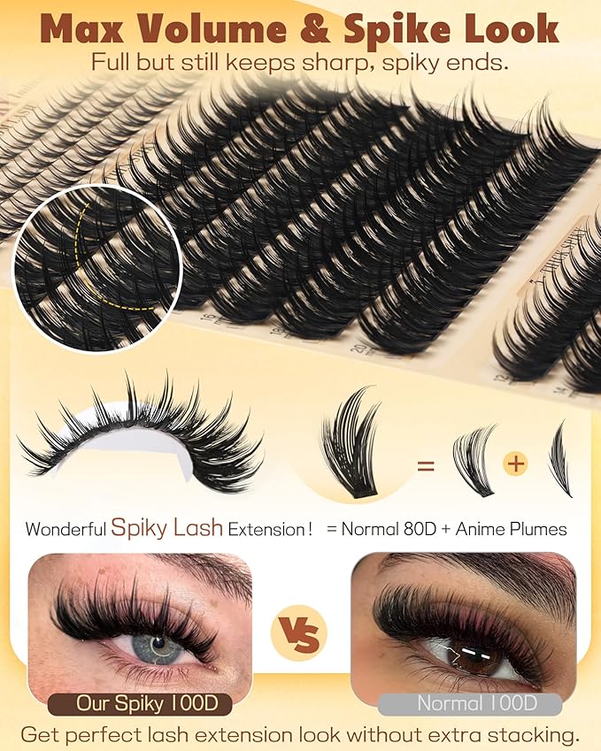 Spiky Manga Lash Clusters 12-20mm Long Eyelash Clusters 80D+100D Cluster Eyelash Extensions with Bottom Lashes Individual Fairy 300pcs Thick Volume DIY Plume Flake Cluster Lash Extension by TOOCHUNAG