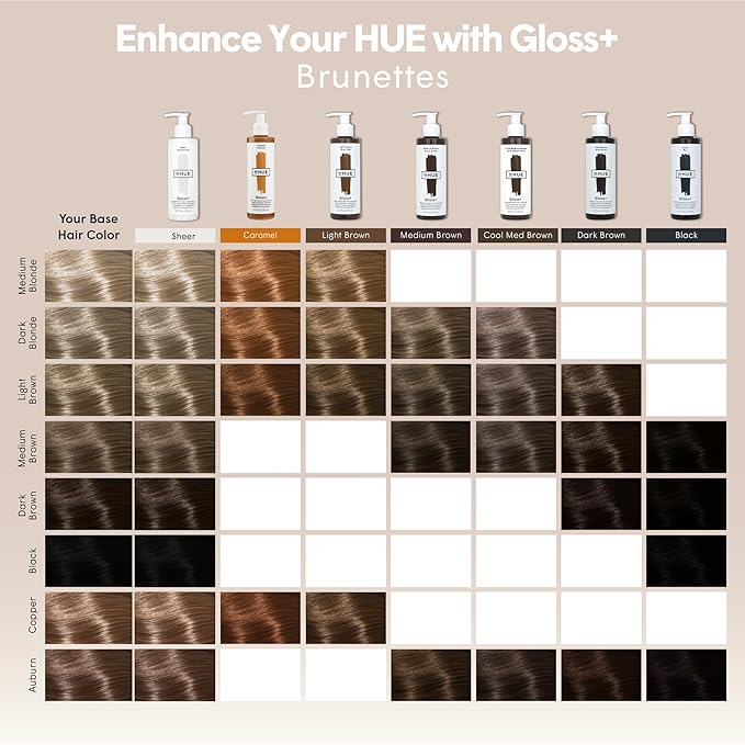 dpHUE Gloss+, Caramel - Conditioning Semi-Permanent Gloss - For Dark Blonde & Light Brown Hair with Golden Tones - Lasts Up to 8 Washes - Vegan, Leaping Bunny Certified - 6.5 oz (8-12 Applications)