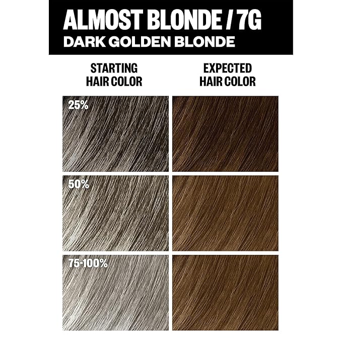 IGK Permanent Hair Dye Color Kit | 7G Almost Blonde - Dark Golden Blonde | 100% Gray Color Coverage + Strengthen + Shine | Ammonia Free (2 Pack)